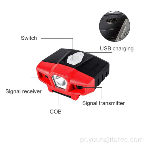 Mãos impermeáveis ​​recarregáveis ​​Movimento sensor chapéu luz